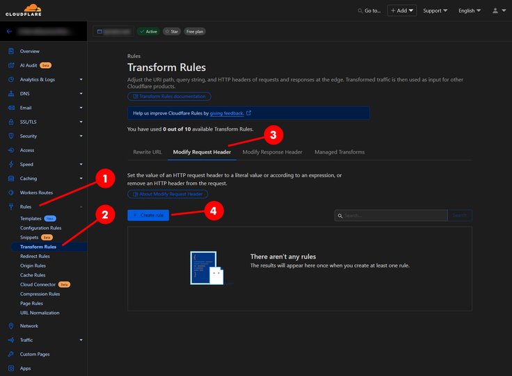 Steps 1 - 4: Create New Request Header Transform Rule Image of Cloudflare dashboard with steps 1 to 4 labeled