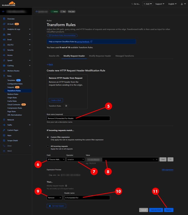 Steps 5 - 11 Option 2: Remove When Not From Trusted Source Image of Cloudflare dashboard with steps 5 to 11 labeled for Option 2